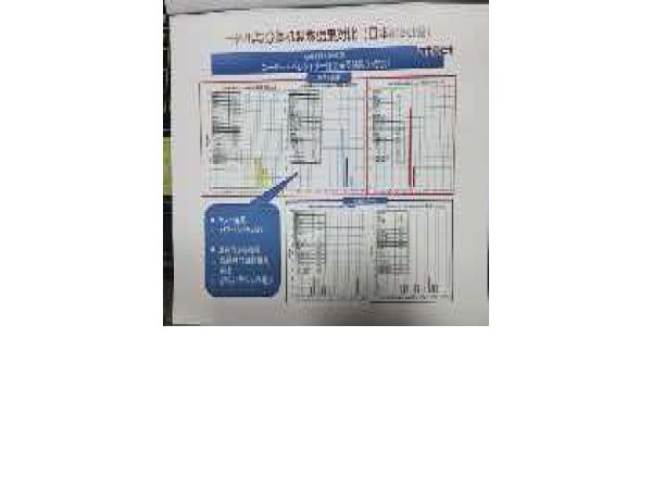 选择混炼造粒一体机的体会 —— 从日本ATECT十年验证说起